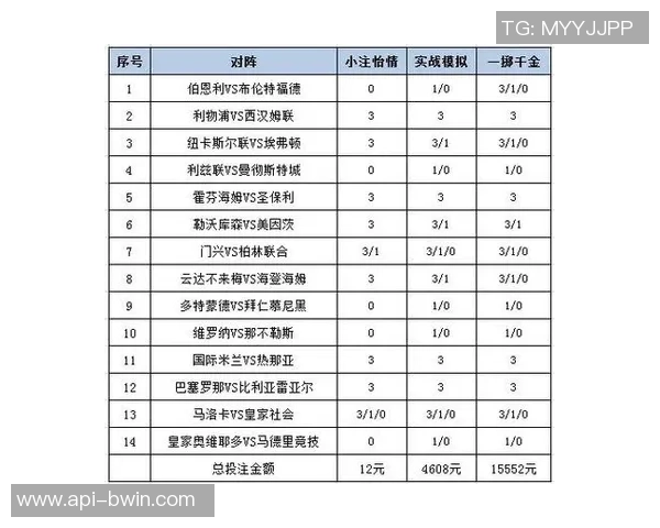 深入解析足球赔率公式及其在投注中的应用技巧与策略