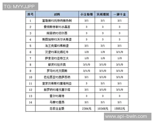 澳门彩票有限公司足球赛事分析与投注策略分享探讨
